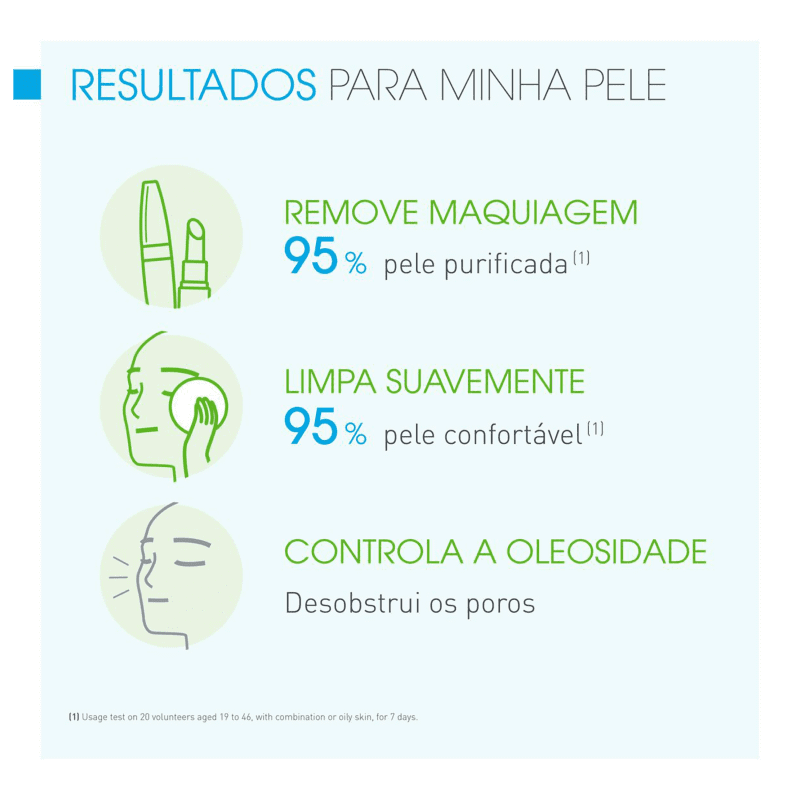 Kit Bioderma Sébium H2O Duo (2 Produtos)