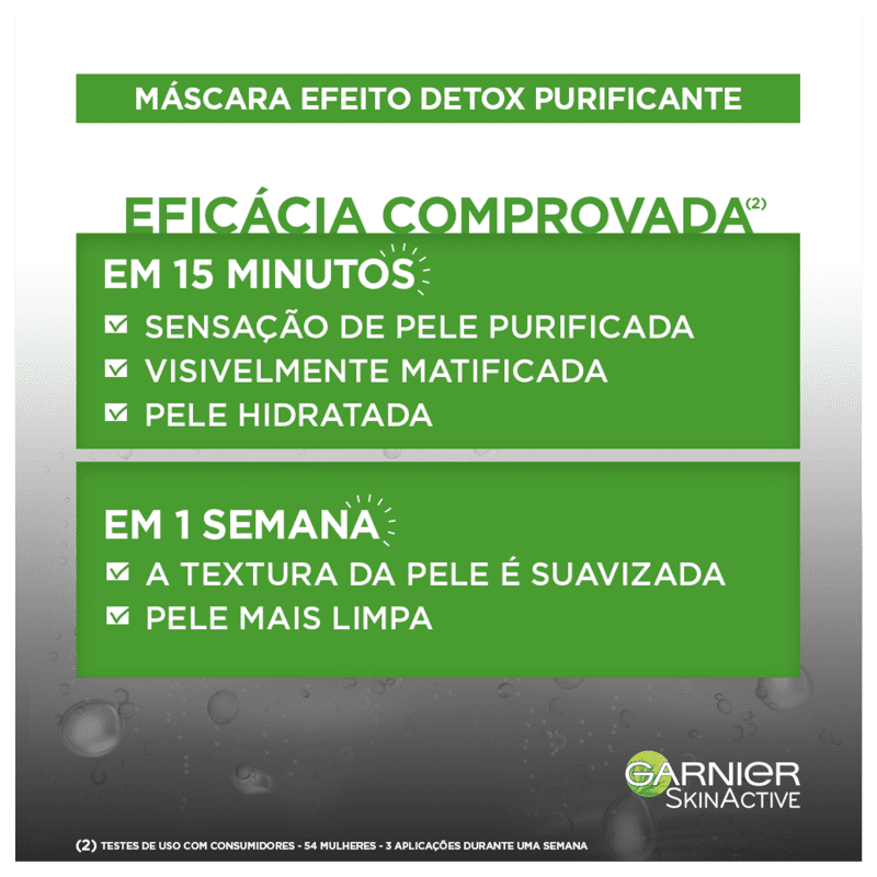 Garnier SkinActive Carvão Puro Efeito Detox - Máscara Facial 28g
