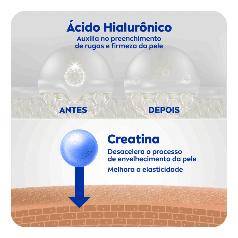 NIVEA Cellular Noite - Creme Anti-Idade 50ml