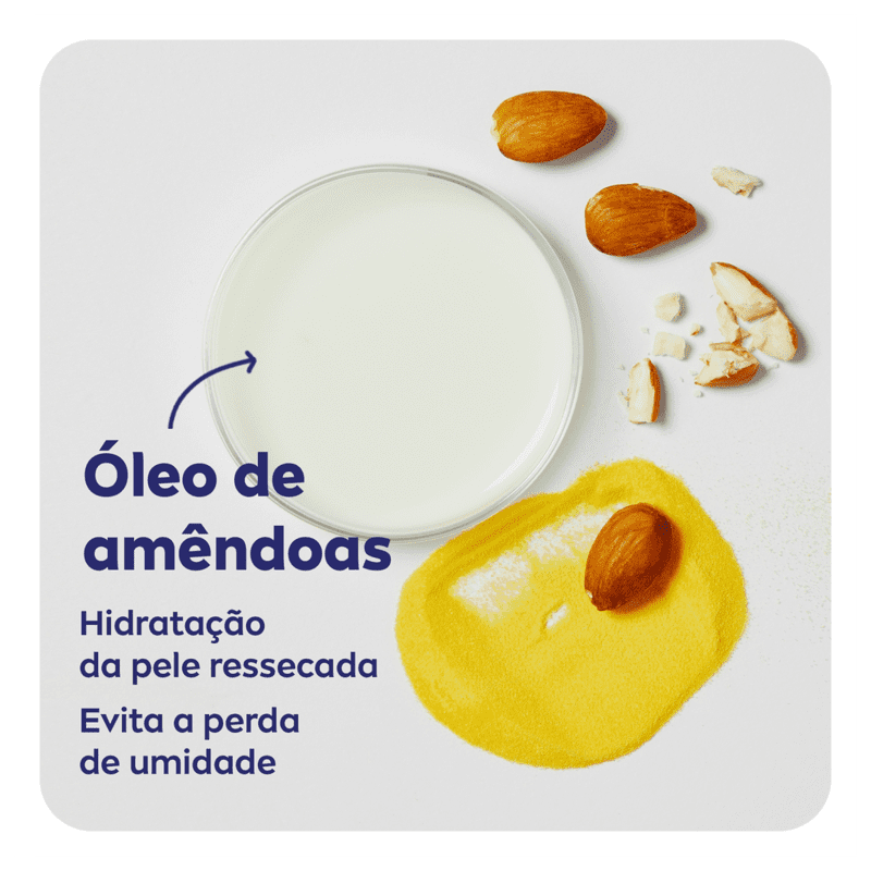 NIVEA Milk - Hidratante Corporal 400ml