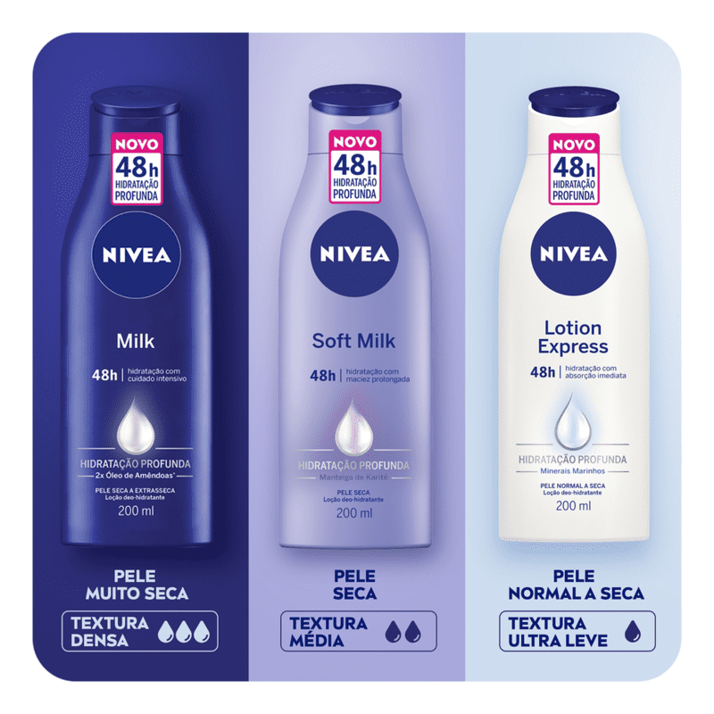 NIVEA Soft Milk - Hidratante Corporal 400ml