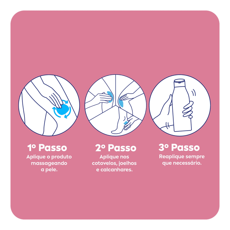 NIVEA Óleos Essenciais Flor de Cerejeira e Óleo de Jojoba - Loção Hidratante Corporal 400ml