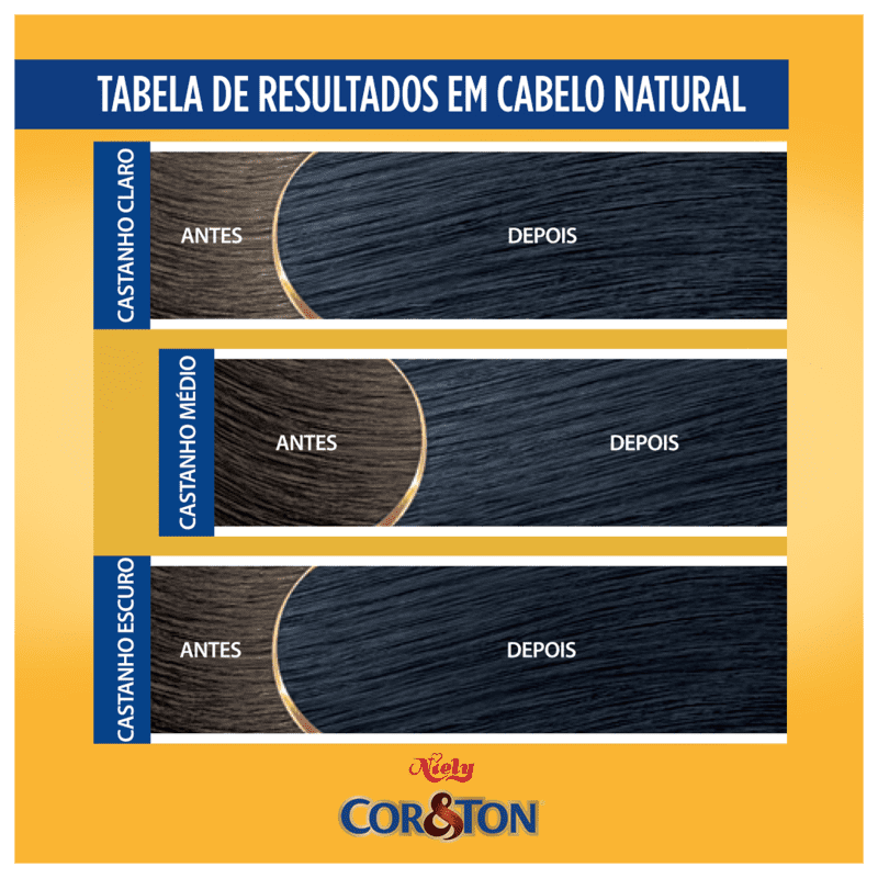 Niely Cosméticos Cor & Ton 1.0 Preto Azulado - Coloração Permanente