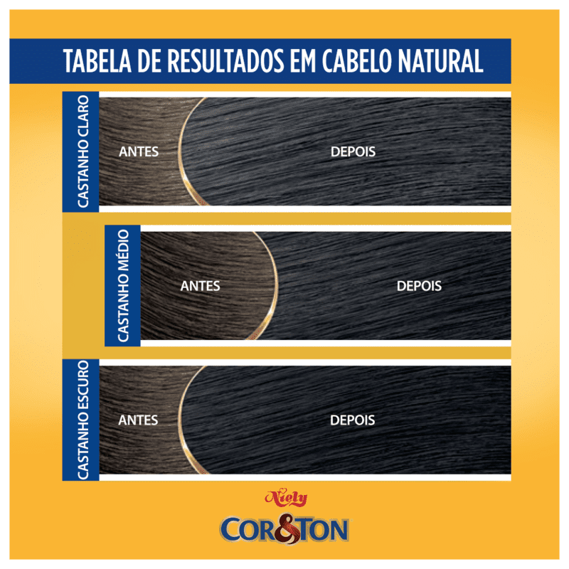Niely Cosméticos Cor & Ton 3.0 Castanho Escuro - Coloração Permanente