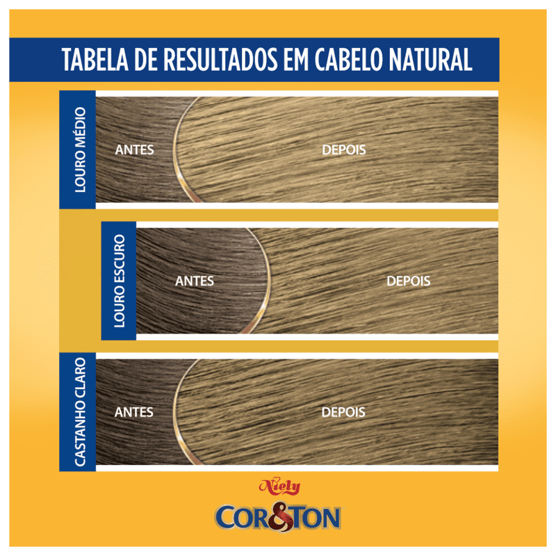 Niely Cosméticos Cor & Ton 8.0 Louro Claro - Coloração Permanente