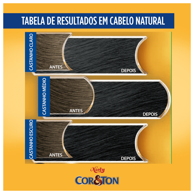 Niely Cosméticos Cor & Ton 1.7 Preto Azulado Especial - Coloração Permanente