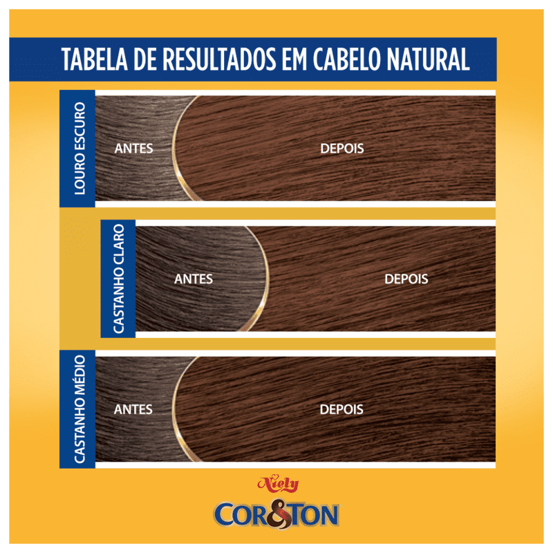 Niely Cosméticos Cor & Ton 7.7 Marrom Dourado - Coloração Permanente