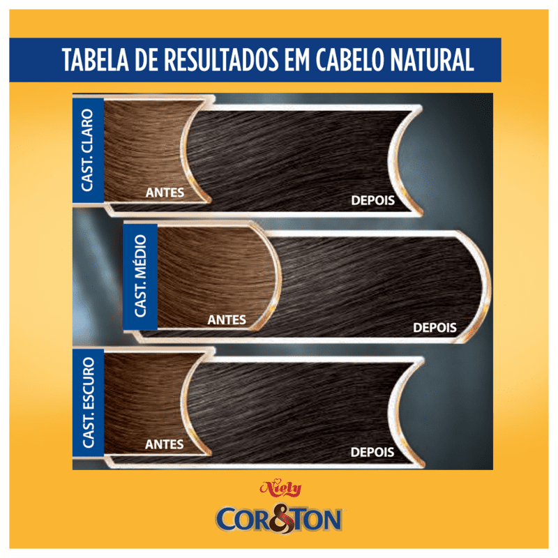 Niely Cosméticos Cor & Ton 1.110 Preto Onix - Coloração Permanente