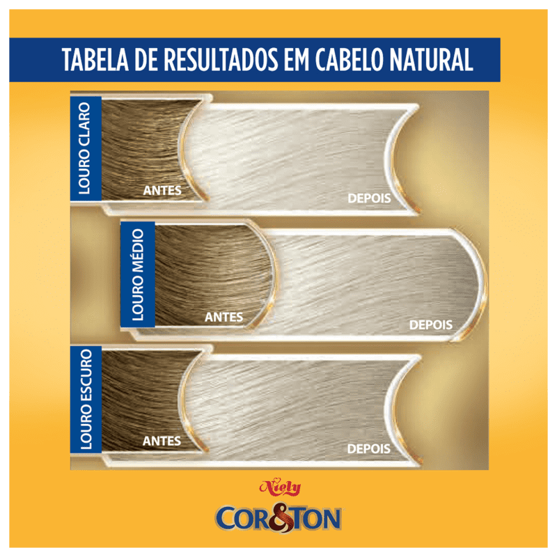 Niely Cosméticos Cor & Ton 12.111 Louro Super Platinado - Coloração Permanente