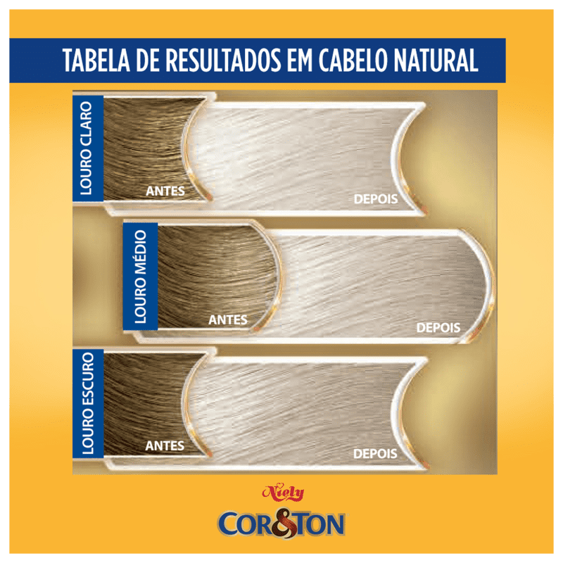 Niely Cosméticos Cor & Ton 12.891 Louro Super Pérola - Coloração Permanente