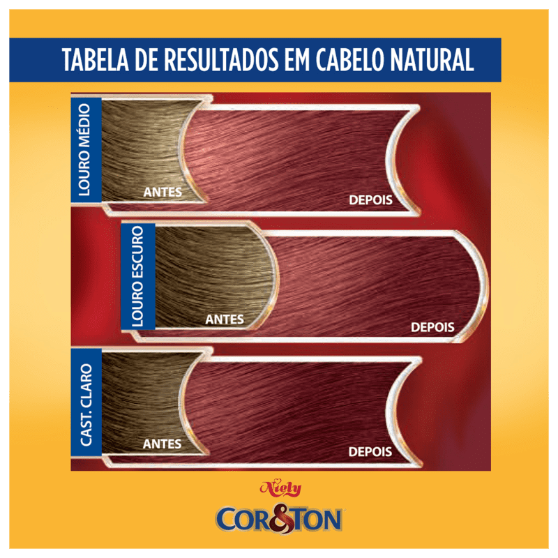 Niely Cosméticos Cor & Ton 6.646 Vermelho Cereja - Coloração Permanente