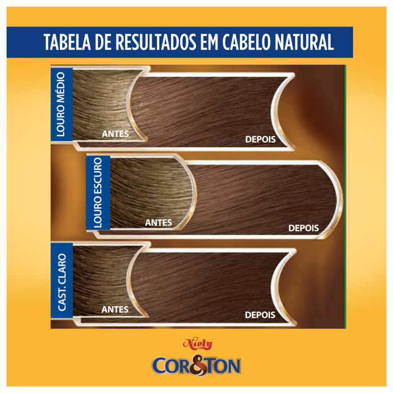 Niely Cosméticos Cor & Ton 5.777 Marrom Intenso Profundo - Coloração Permanente