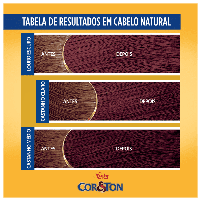 Niely Cosméticos Cor & Ton 5.74 Marrom Acobreado - Coloração Permanente