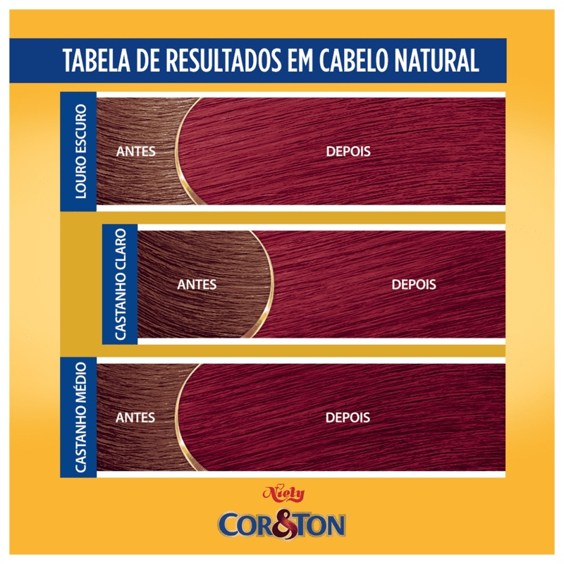 Niely Cosméticos Cor & Ton 7.66 Vermelho Intenso - Coloração Permanente