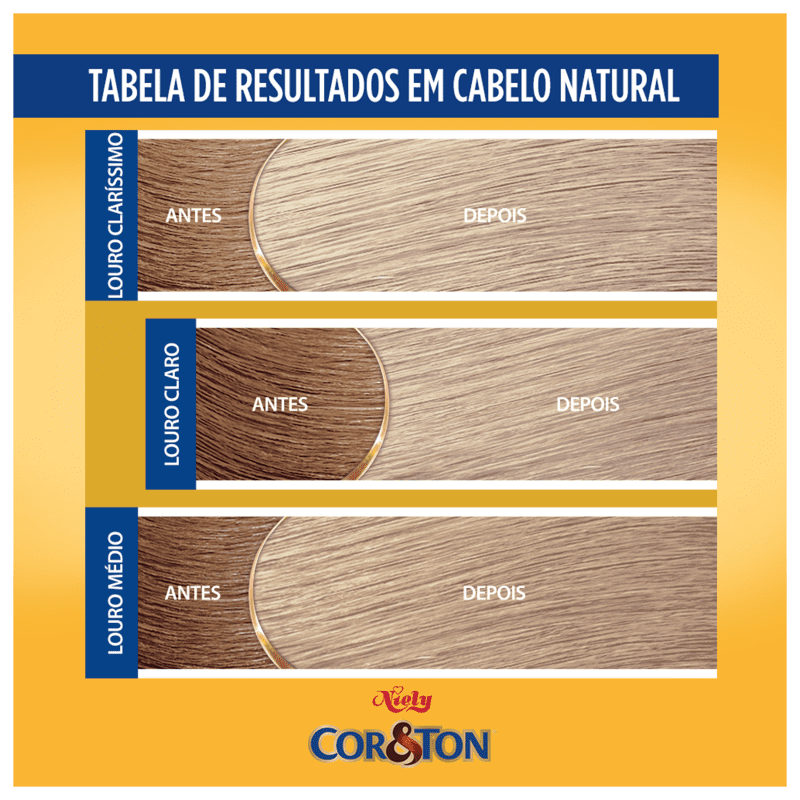 Niely Cosméticos Cor & Ton 11.11 Louro Muito Claro Prata - Coloração Permanente