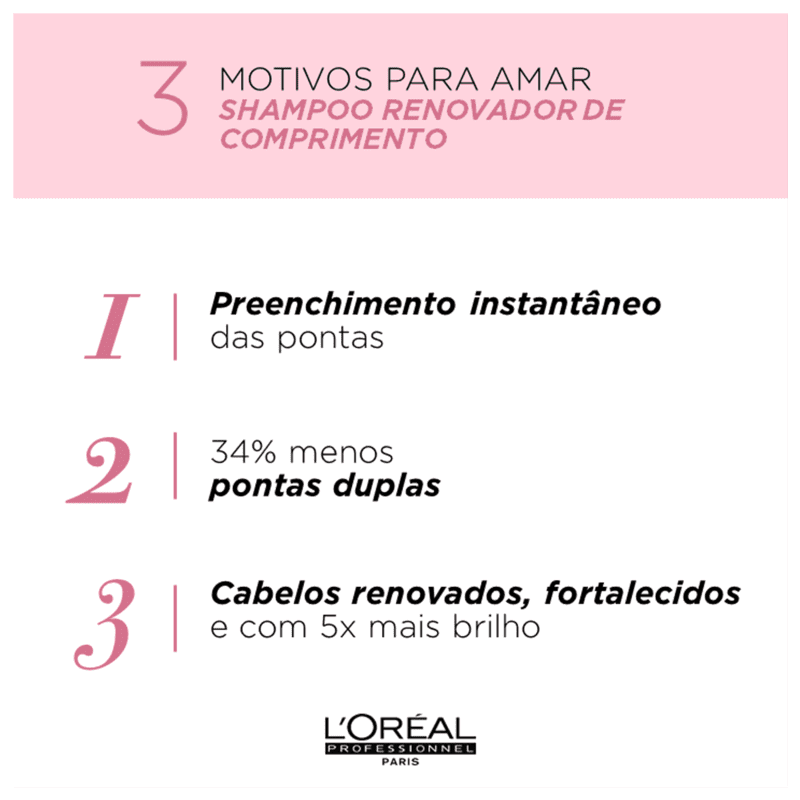 L'Oréal Professionnel Serie Expert Pro Longer - Shampoo 1500ml