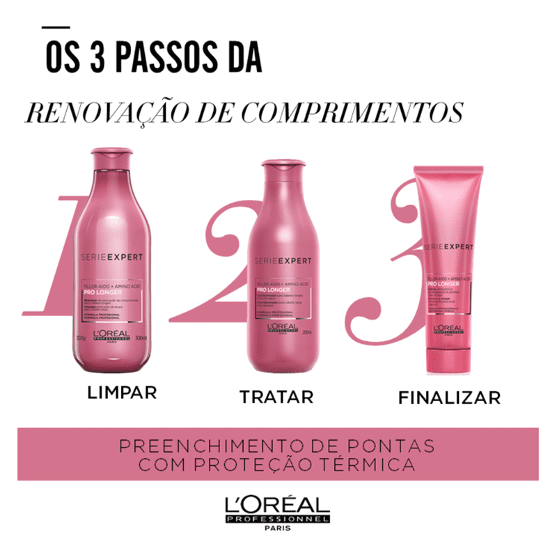 L'Oréal Professionnel Serie Expert Pro Longer - Condicionador 200ml