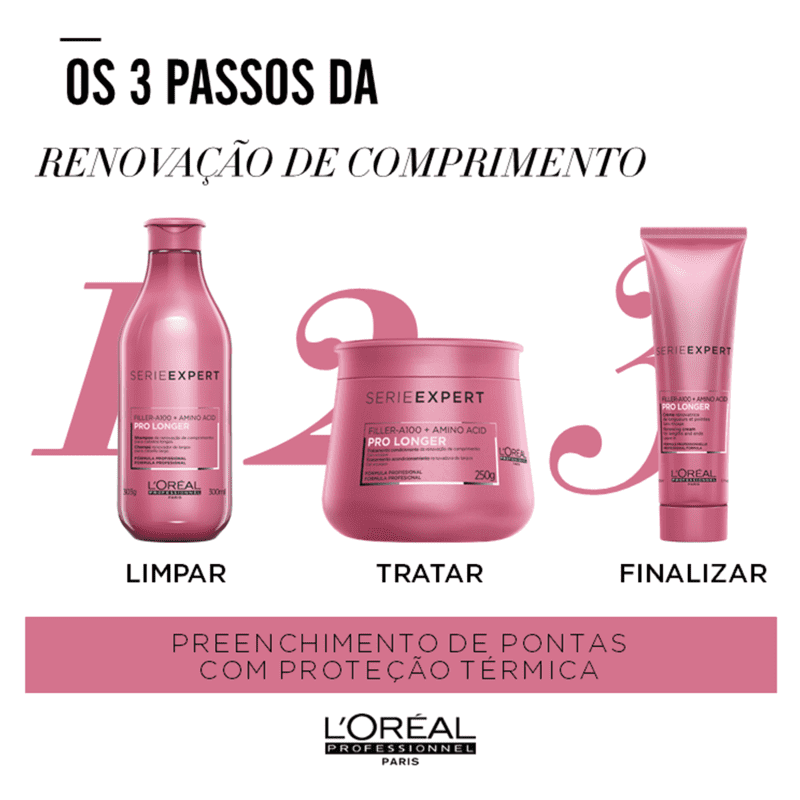 L'Oréal Professionnel Serie Expert Pro Longer - Máscara Capilar 250g