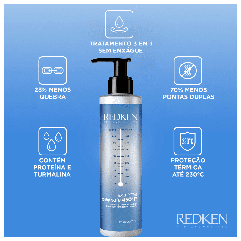 Redken Extreme Play Safe - Leave-in 200ml