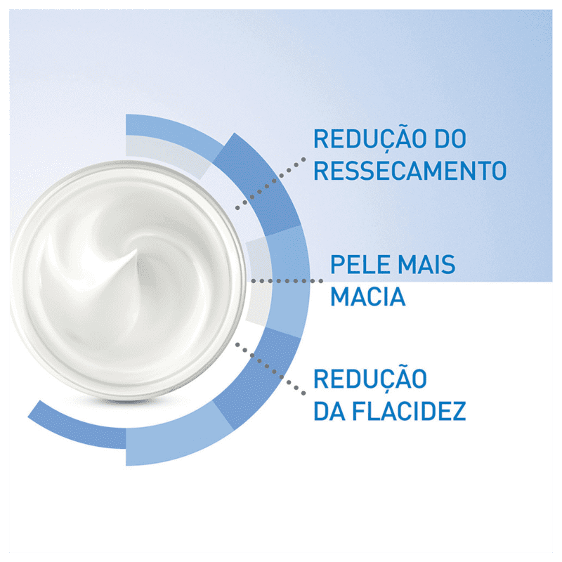 Creme Hidratante CeraVe Pele Seca a Extra Seca 454g