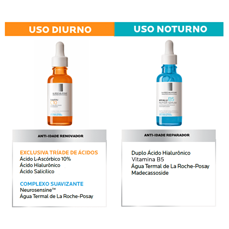 La Roche-Posay Hyalu B5 Repair - Sérum Anti-Idade 30ml