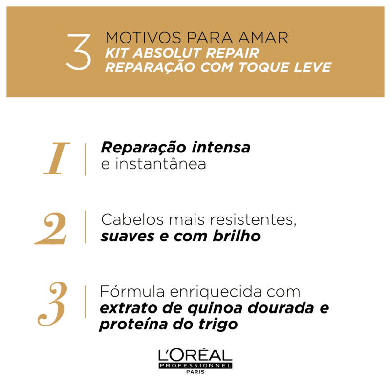 Kit L'Oréal Professionnel Absolut Repair Gold Quinoa + Protein Box