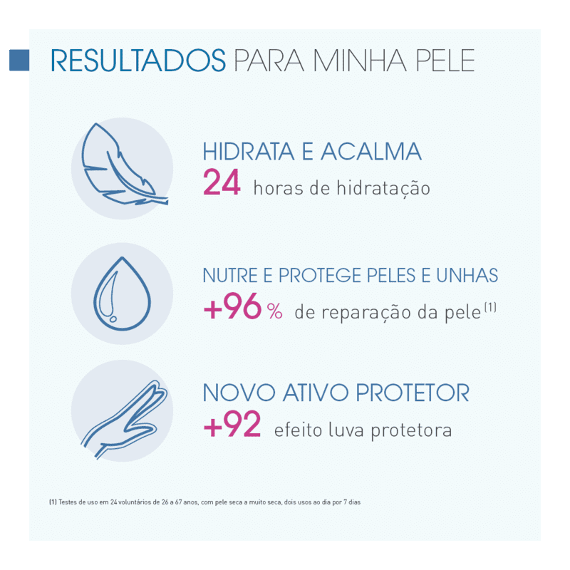 Creme para as Mãos e Unhas Bioderma Atoderm Mains & Ongles 50ml