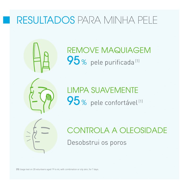 Kit Bioderma Sébium H2O Duo - Água Micelar 2x100ml