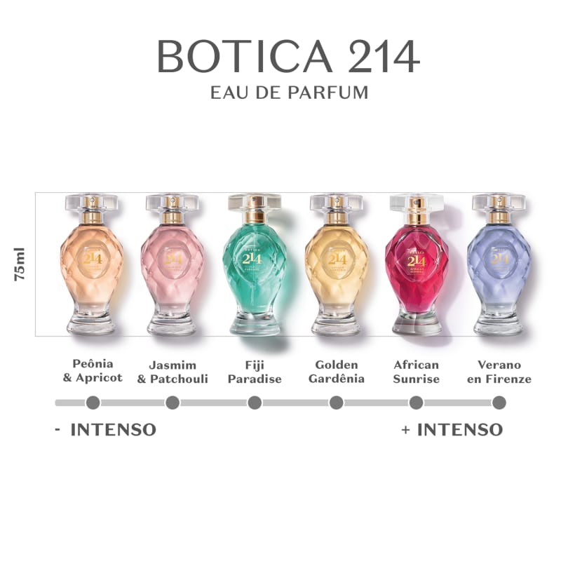 Botica 214 Golden Gardênia Eau De Parfum 75ml