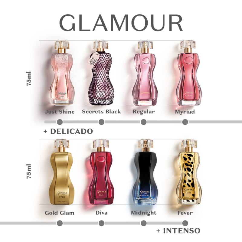 Glamour Secrets Black Desodorante Colônia 75ml