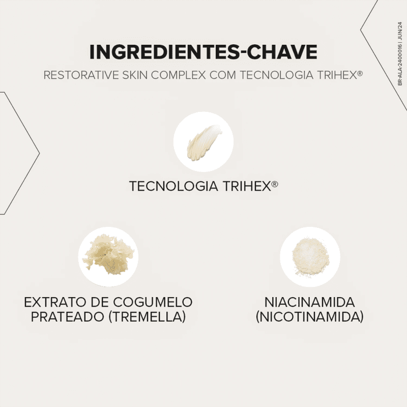 Imagem mostra os três principais ingredientes: a própria Tecnologia Trihex®, extrato de cogumelo prateado (tremella) e niacinamida (nicotinamida).