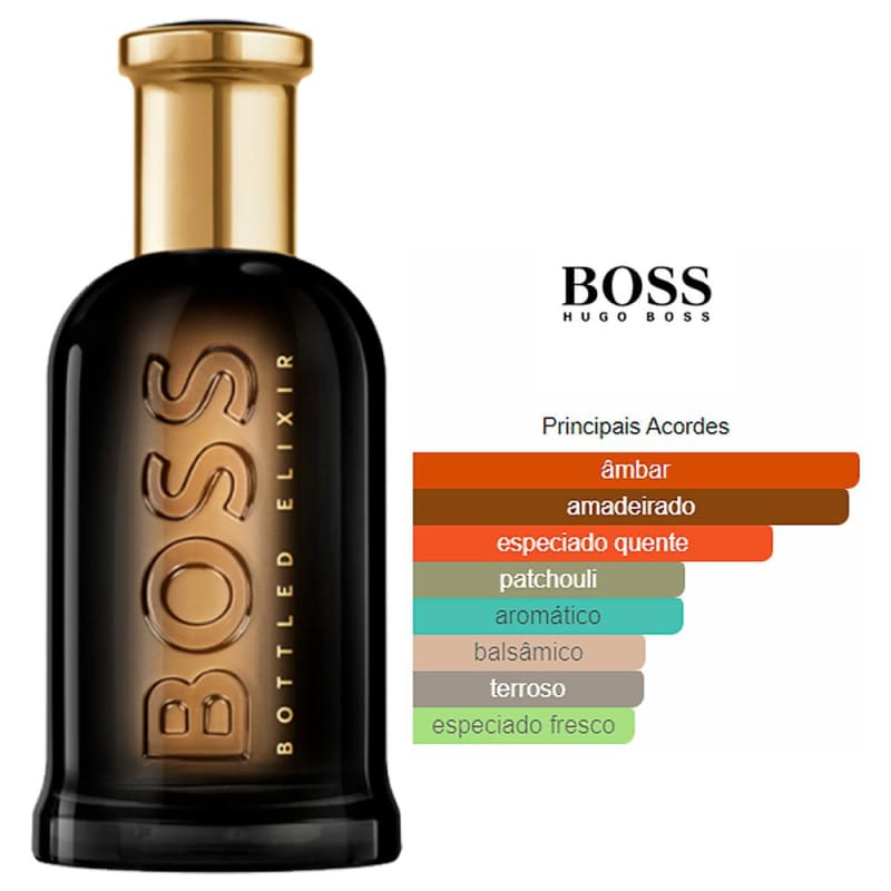 BOSS - BOSS Bottled Elixir eau de parfum 100ml