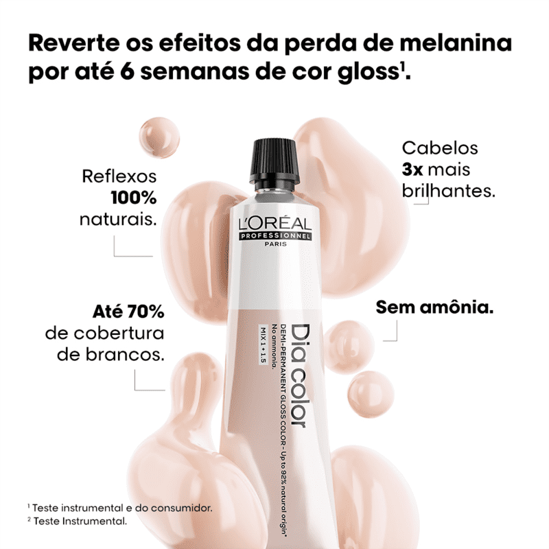 O produto apresentado é um tratamento capilar da linha L'Oréal Professionnel chamado Dia Color. Vem em um frasco plástico cilíndrico com tampa preta. O rótulo indica que reverte os efeitos da perda de melanina, proporcionando reflexos 100% naturais.