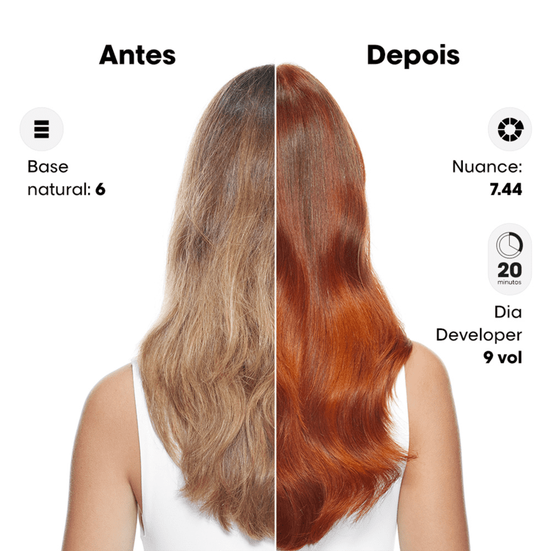 A imagem mostra os resultados de um tratamento capilar da linha L'Oréal Professionnel. Está dividida em duas partes: "Antes" e "Depois", mostrando os resultados obtidos a partir do uso do produto Dia Color.
