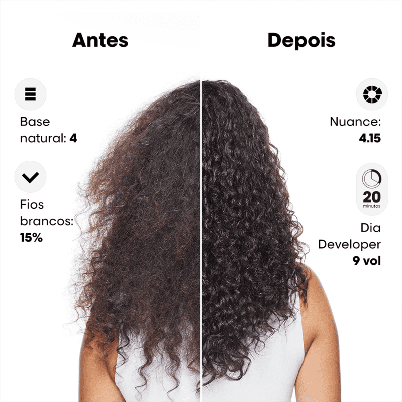 A imagem mostra os resultados de um tratamento capilar da linha L'Oréal Professionnel. Está dividida em duas partes: "Antes" e "Depois", mostrando os resultados obtidos a partir do uso do produto Dia Color.