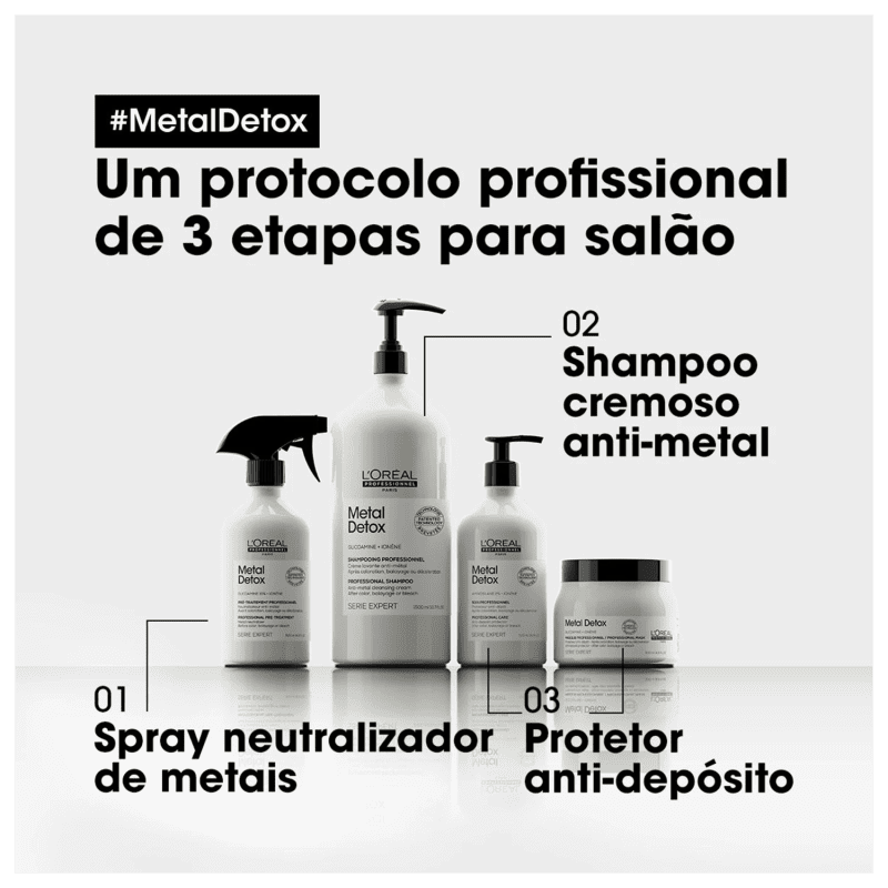 Um protocolo profissional de 3 etapas para salão, 1: spray neutralizador de metais, 2: shampoo cremoso antimetal, 3:protetor antidepósito.