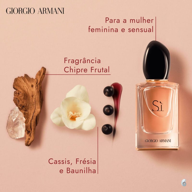 Sì Giorgio Armani Eau de Parfum - Perfume Feminino 100ml