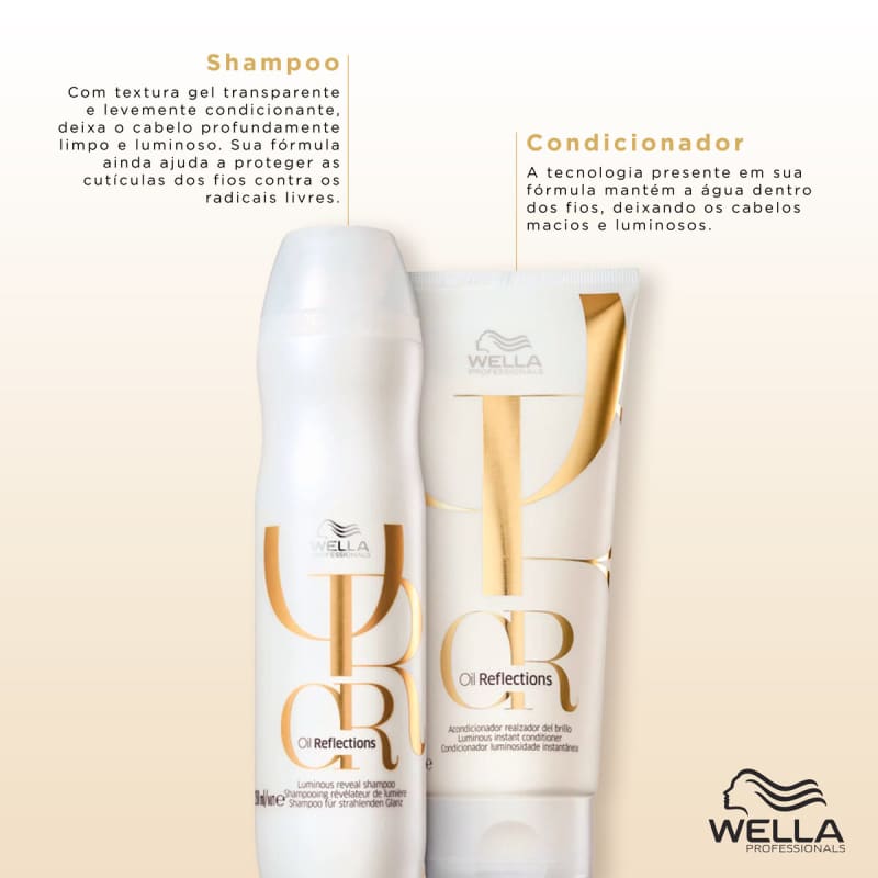 Kit Wella Professionals Oil Reflections Duo (2 Produtos)