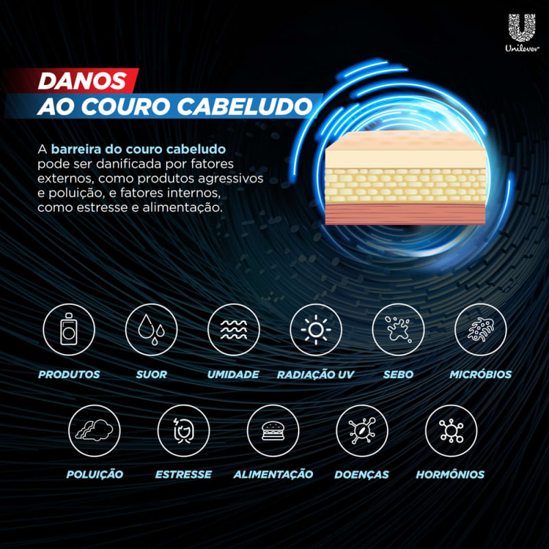 Clear Sports Men Limpeza Profunda - Shampoo Anticaspa 400ml
