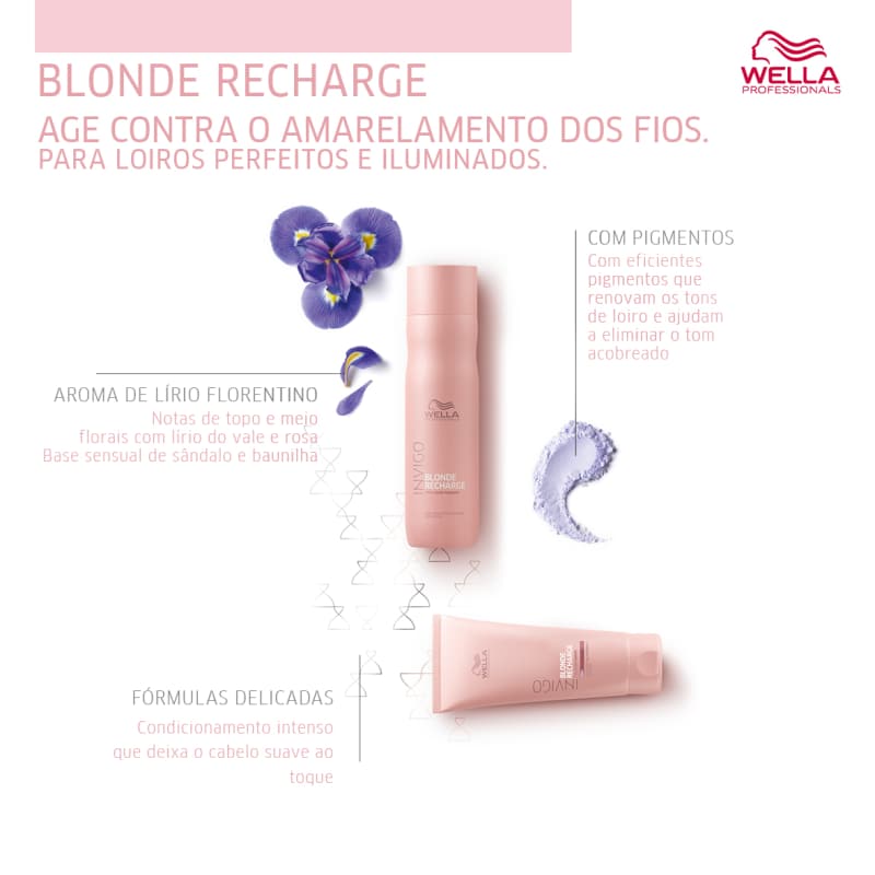 Wella Professionals INVIGO Blonde Recharge Cool Blonde Condicionador 200ml