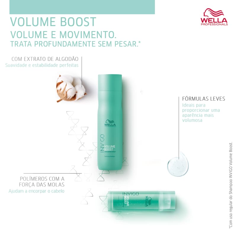 Wella Professionals INVIGO Volume Boost Crystal Mask 145ml