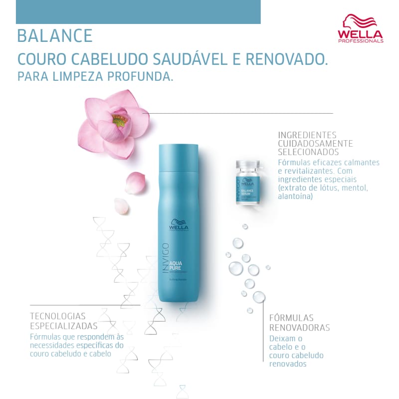 Wella Professionals Invigo Balance Acqua Pure - Shampoo Antirresíduos 250ml