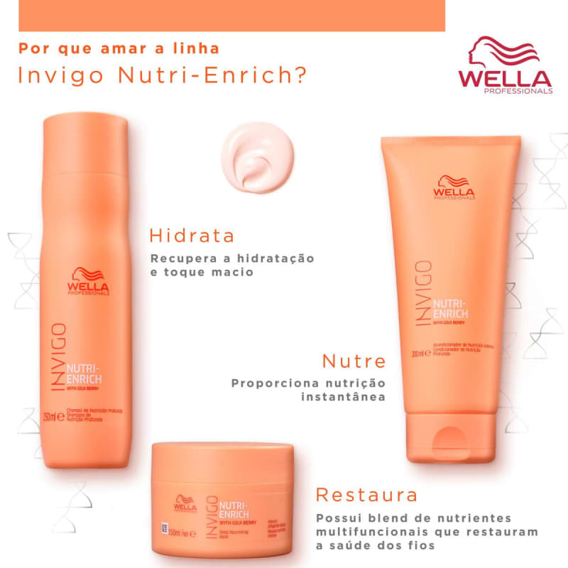 Kit Wella Professionals Invigo Nutri-Enrich Trio (3 Produtos)