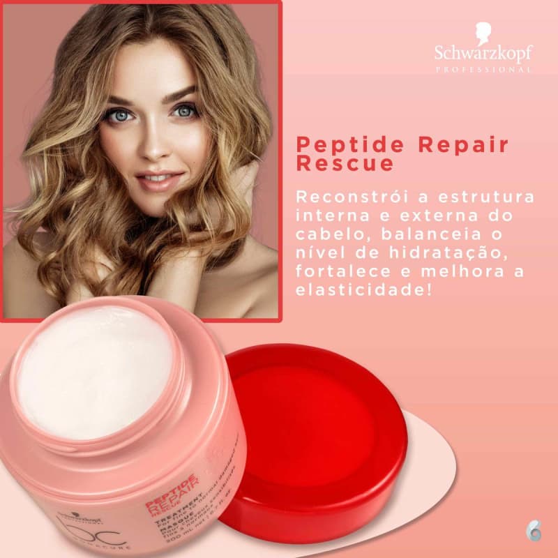 Schwarzkopf Professional BC Bonacure Peptide Repair Rescue Treatment - Máscara Capilar 200ml