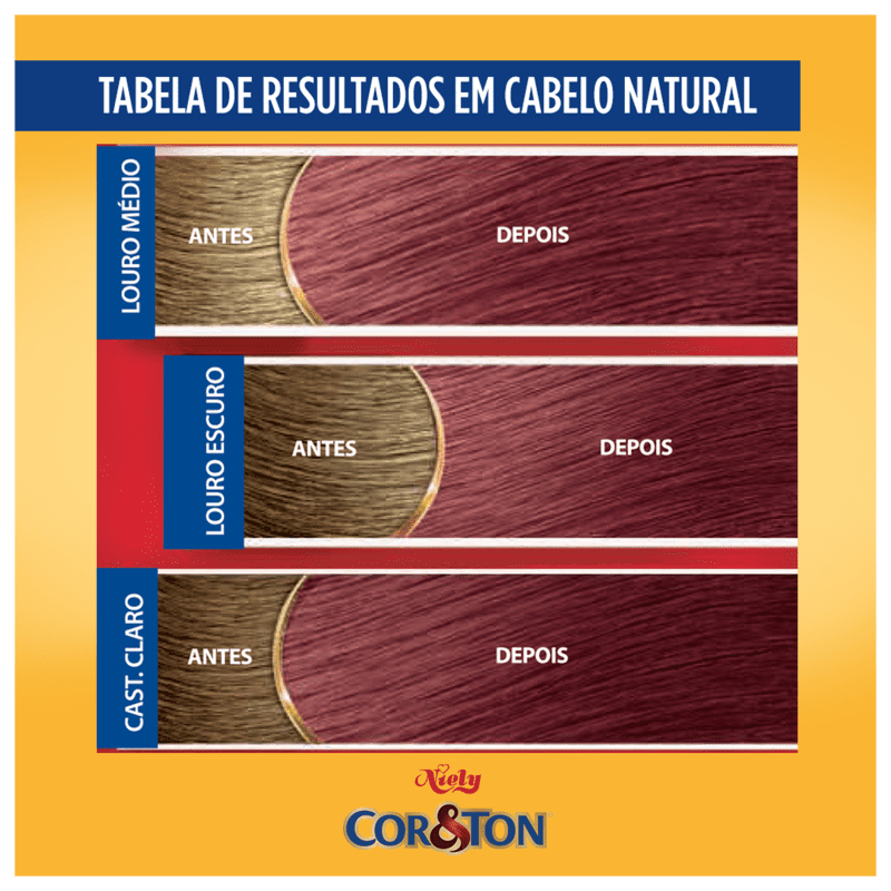 Niely Cosméticos Cor & Ton 5.546 Vermelho Amora - Coloração Permanente
