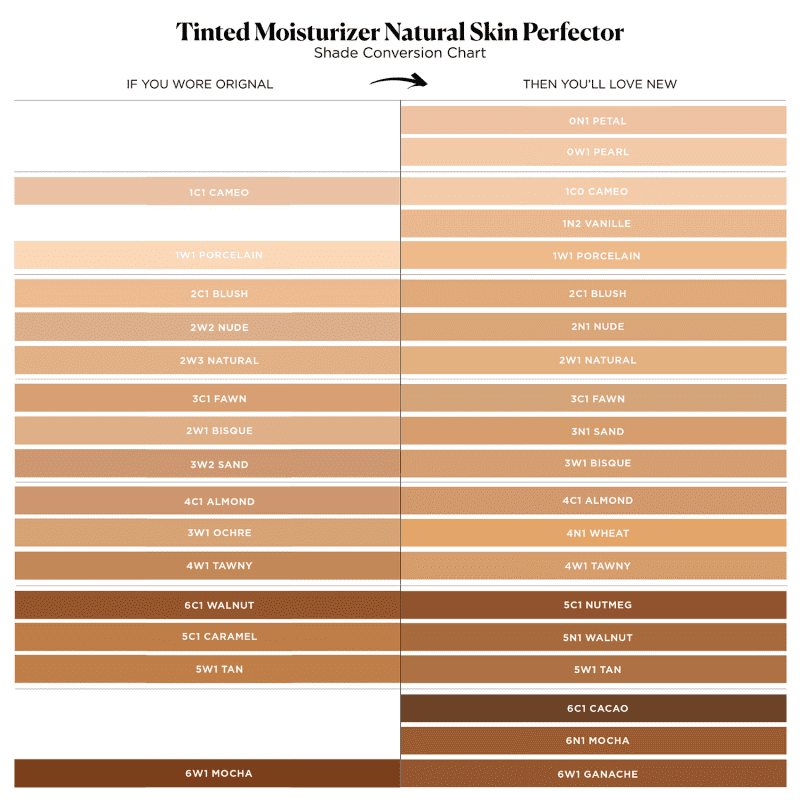Tinted Moisturizer Natural Skin Perfector FPS 30 5N1 Walnut - Base Líquida 50ml
