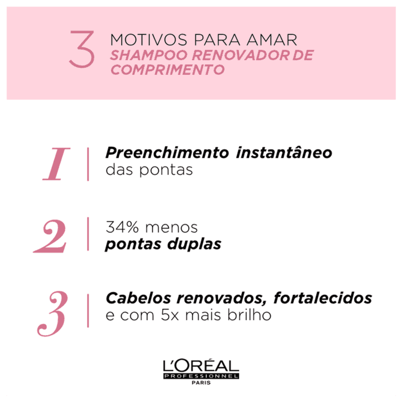 Kit L'Oréal Professionnel Serie Expert Pro Longer Trio (3 Produtos)