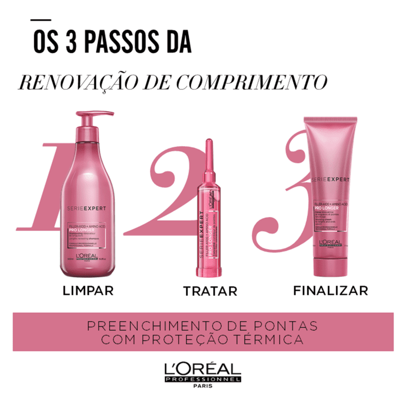 Kit L'Oréal Professionnel Serie Expert Pro Longer Triplo