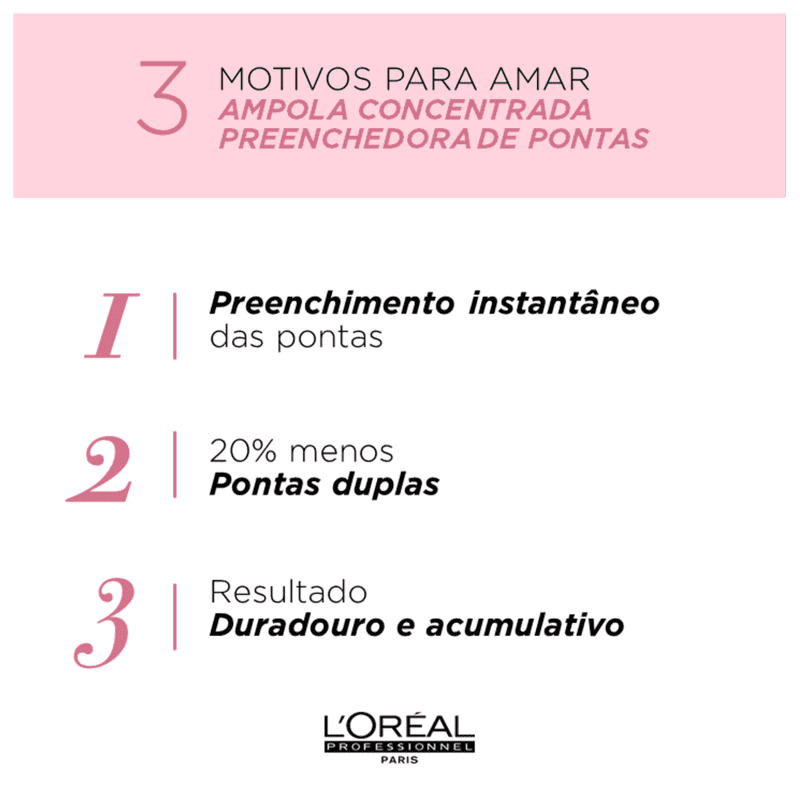 Kit L'Oréal Professionnel Serie Expert Pro Longer - Ampola Capilar 3x15ml