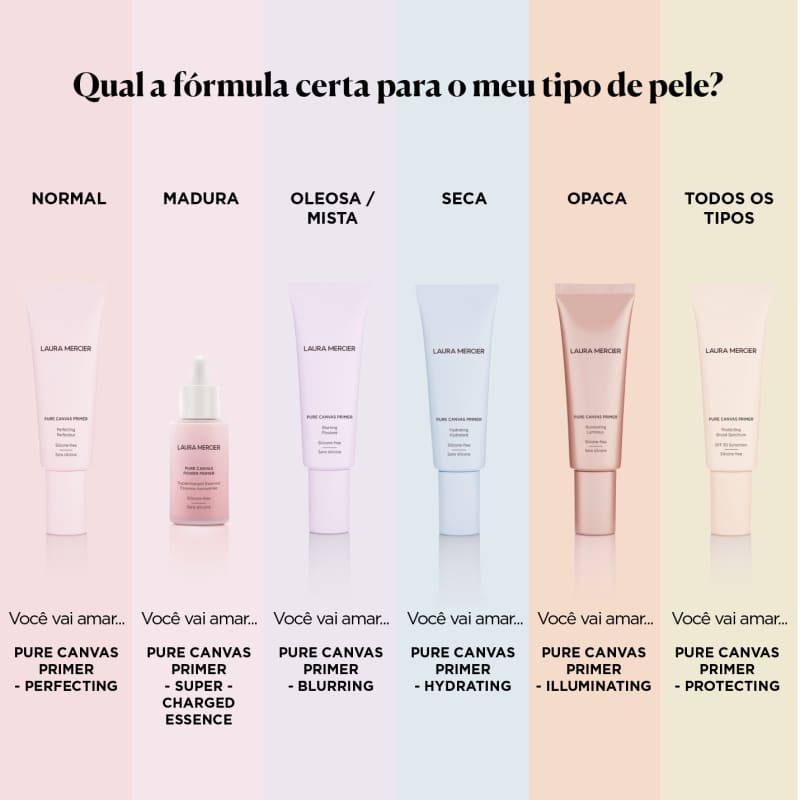 Pure Canvas Primer Blurring 25ml